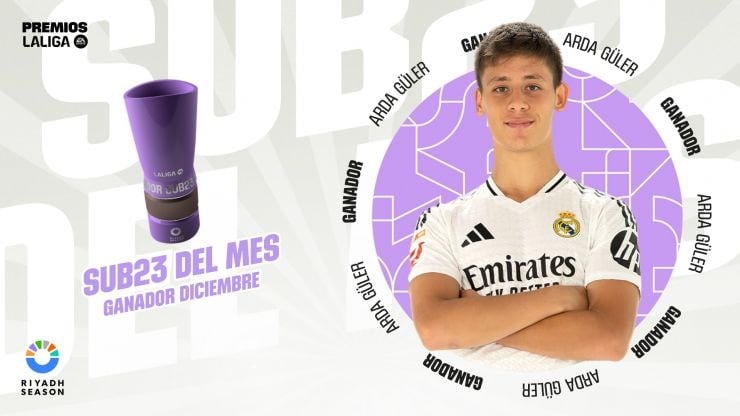 Real Madrid’in Genç Yıldızı Arda Güler’den Büyük Başarı 1 493682