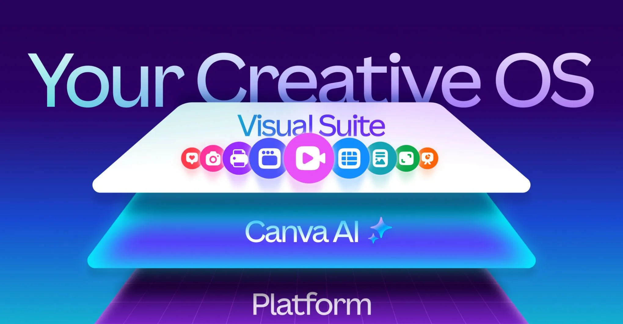 Canva Creative OS.jpg.webp