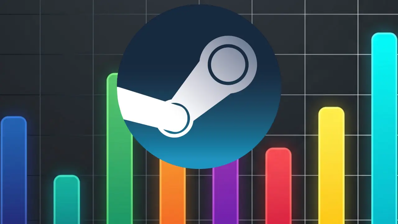 Bilgisayarım Bu Oyunu Kaldırır mı? Sorusu Tarihe Karışıyor 1 Steam FPS.webp