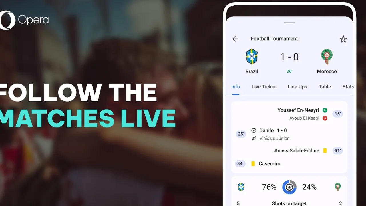 Opera Android Tarayıcısı Dünya Kupası'na Hazır Hale Geldi 5 opera android tarayicisi dunya kupasina hazir hale geldi.webp